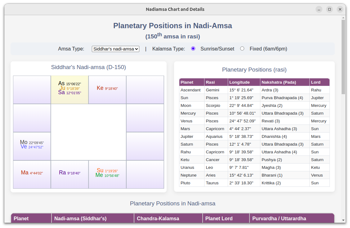 LagnaOne Screenshot 20